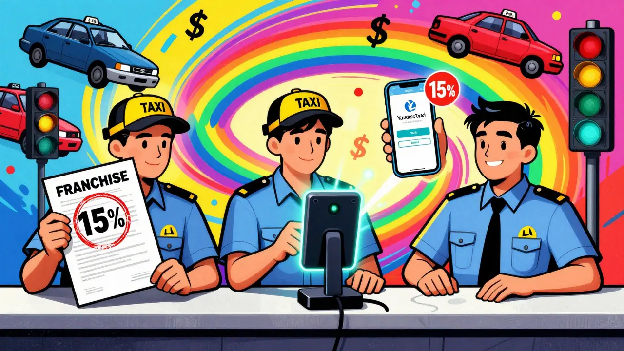 Три таксиста у стойки: один с франшизой, другой с телематикой, третий с скидкой Яндекс.Такси — все в психоделическом стиле Питера Макса.